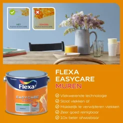 Flexa Easycare Muren