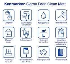 Sigma Pearl Clean Matt