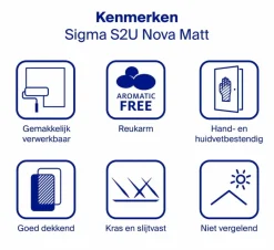 Sigma S2U Nova Matt