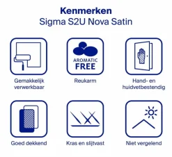 Sigma S2U Nova Satin