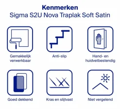 Sigma S2U Nova Traplak