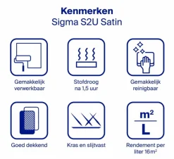 Sigma S2U Semi Gloss