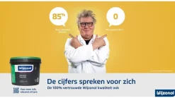Wijzonol Wijzotex Zyra
